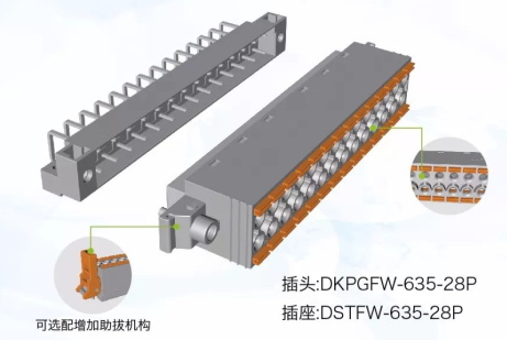 State Grid Substation Measurement and Co